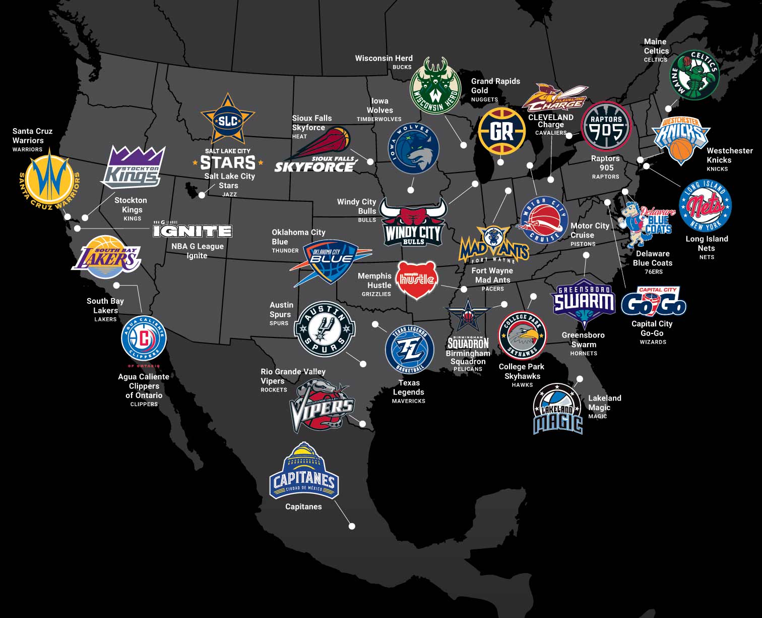 身战术体系 身战术体系